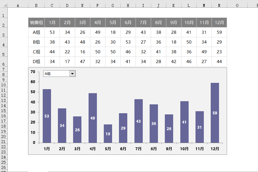 不会做Excel图表？166份动态可视化图表模板，自带公式直接套用！