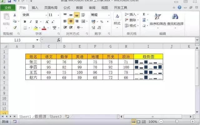 <a href='https://www.qiaoshan022.cn/tags/Exceldanyuange_3313_1.html' target='_blank'>Excel单元格</a>中也能制作图表，你见过这样特别的迷你图表吗？