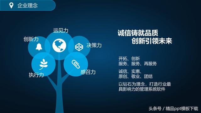 商业创业<a href='https://www.qiaoshan022.cn/tags/jihuashu_3793_1.html' target='_blank'>计划书</a>PPT模板 商业策划/产品发布/品牌宣传