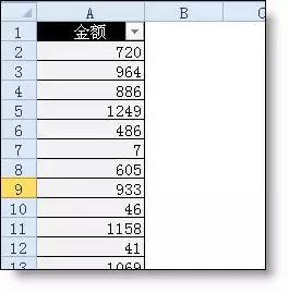 这9个Excel的<a href='https://www.qiaoshan022.cn/tags/gaojishaixuan_2340_1.html' target='_blank'>高级筛选</a>方法让你的工作事半功倍
