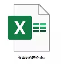 Excel表格忘记密码了怎么办？