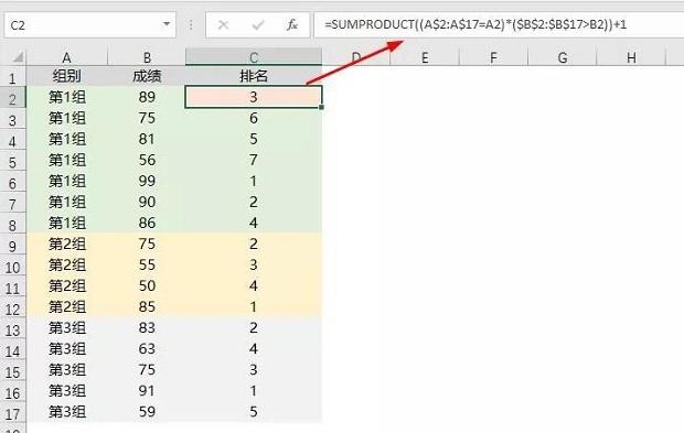 常用的Excel排名公式大全，你收藏了吗？