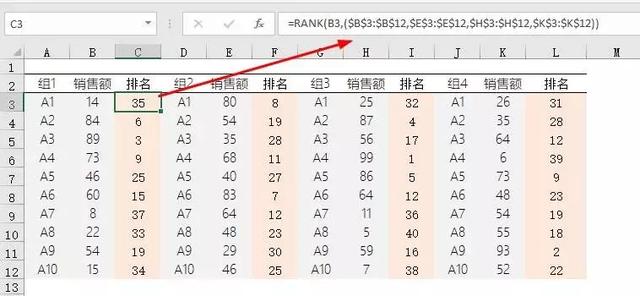 常用Excel排名公式大全，总有一个你用的上