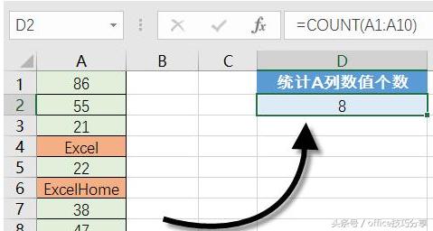Excel函数应用：学会十个常用函数，助你成为办公高手