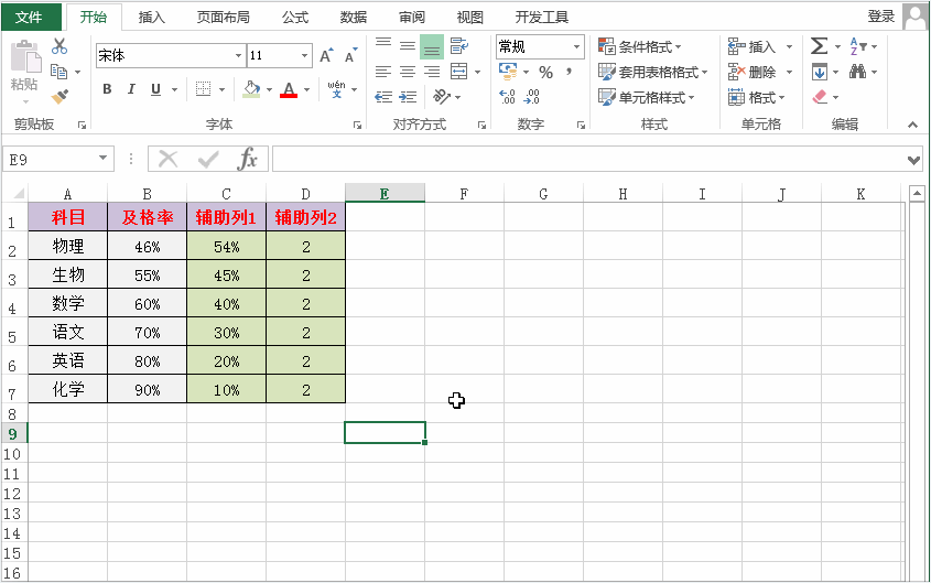「Excel技巧」用Excel如何制作出漂亮的图表？