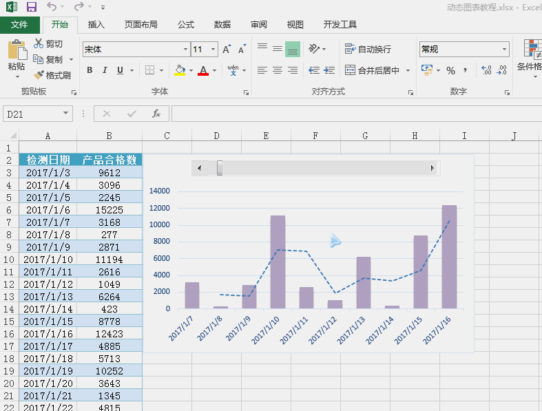 你见过用这种方法制作的Excel图表吗？