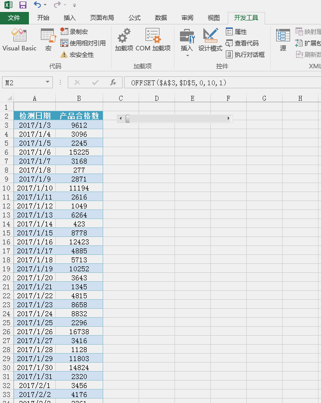你见过用这种方法制作的Excel图表吗？