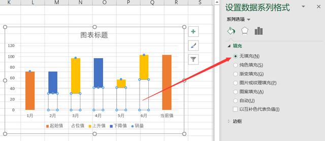 Excel商务图表制作之瀑布图！