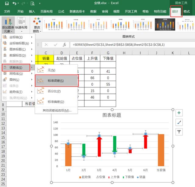 Excel商务图表制作之瀑布图！