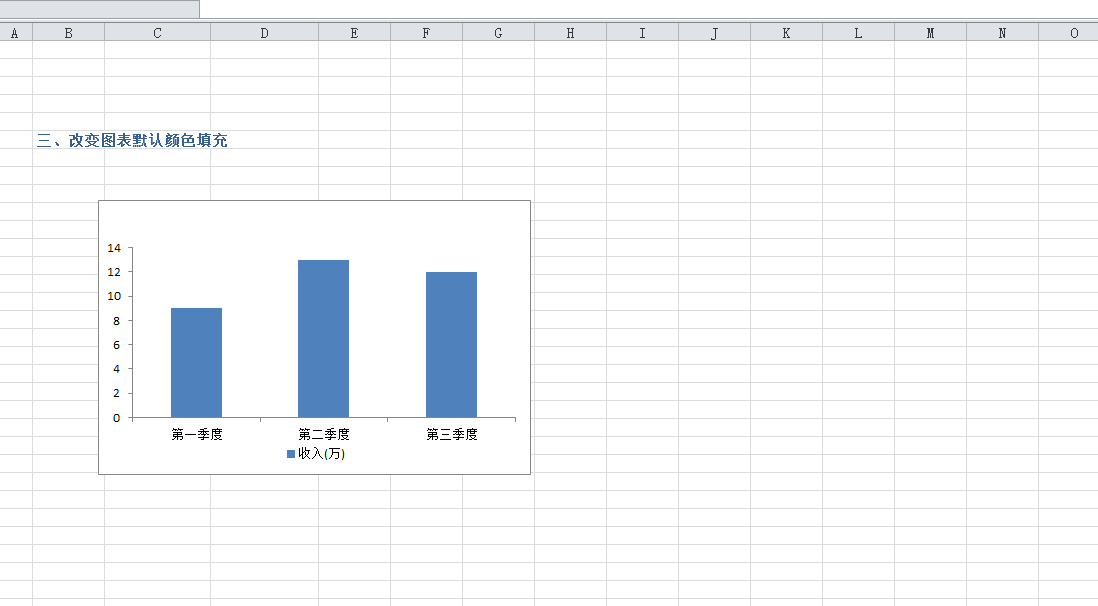 Excel图表制作，4个小技巧你不可不知道