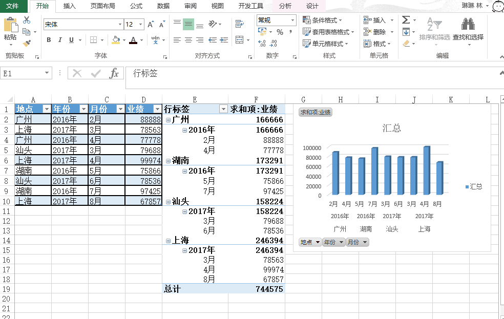 1分钟用Excel制作出高逼格动态图表，简单到没朋友~