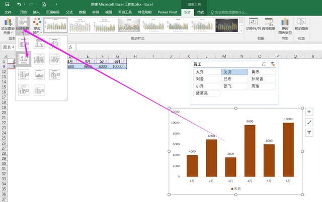 Excel结合表格切片器，制作动态图表，查看数据非常方便！