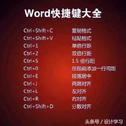 最实用<a href='https://www.qiaoshan022.cn/tags/Wordkuaijiejian_2588_1.html' target='_blank'>Word快捷键</a>大全，让你从此告别职场小白