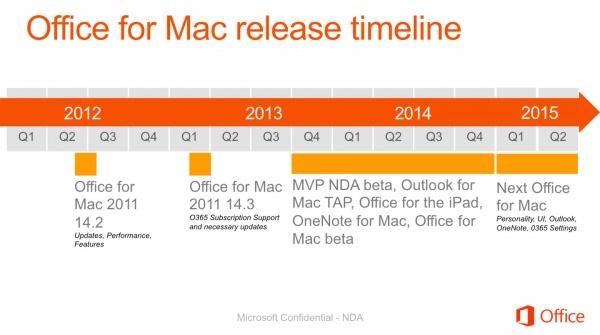 微软将在 2015 年推新版 Office for Mac 并支持 Retina 界面