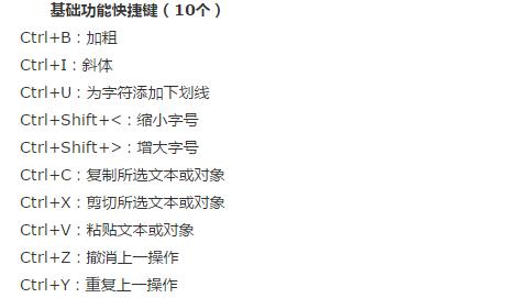 word最常用的100个<a href='https://www.qiaoshan022.cn/tags/kuaijiejian_63_1.html' target='_blank'>快捷键</a>，记住10个你就是大神了