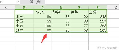 教你快速掌握Excel数据排序的方法，学习Excel不求人