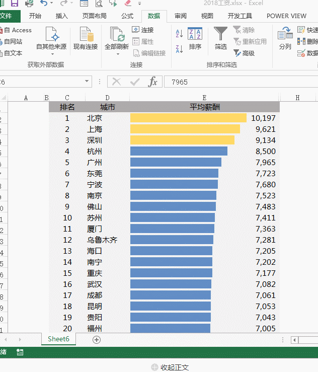 超好用的Excel自动排序，让表格高级又高效