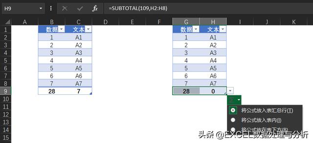 Excel超级表自动求和后会出来一个下拉菜单，这个功能挺好用的