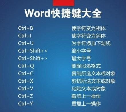 word<a href='https://www.qiaoshan022.cn/tags/kuaijiejian_63_1.html' target='_blank'>快捷键</a>大全~解放你的双眼