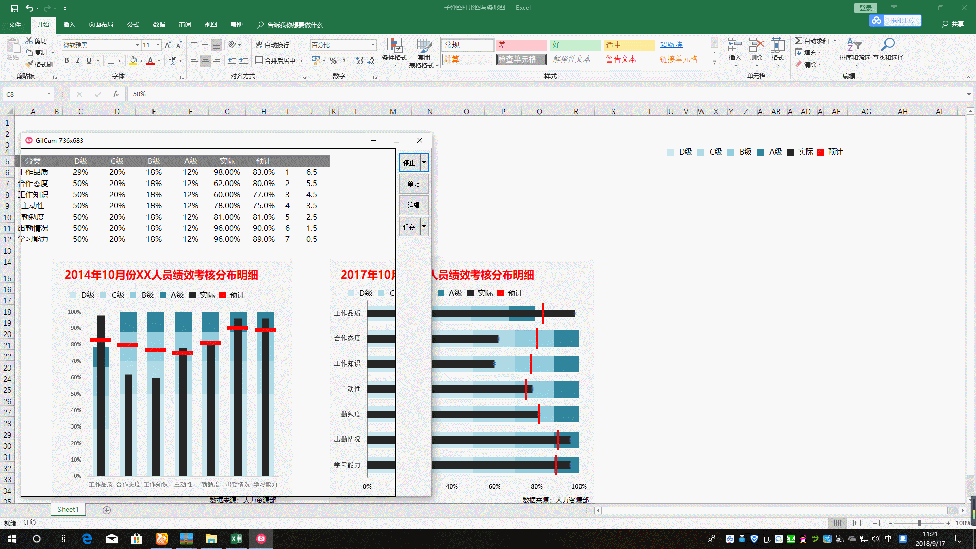干货｜58套Excel数据分析图表模板，拿去，直接套用！
