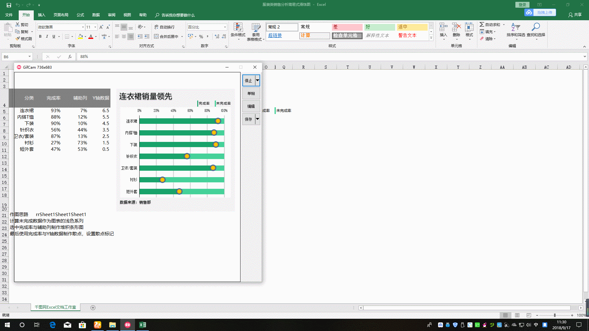 干货｜58套Excel数据分析图表模板，拿去，直接套用！