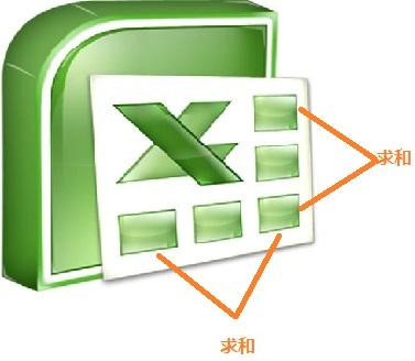 Excel中奇葩的<a href='https://www.qiaoshan022.cn/tags/qiuhefangshi_3023_1.html' target='_blank'>求和方式</a>
