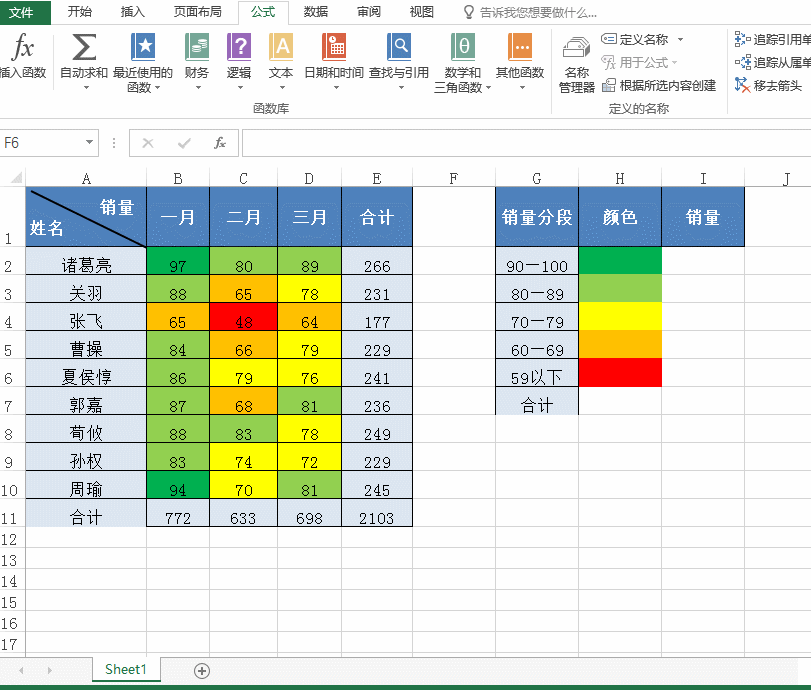 Excel中不同行、不同列的数据如何按颜色求和？