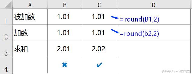 1.1+1.1=2.1，Excel自动求和也会出错？