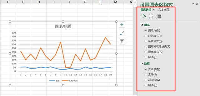 从零掌握数据分析必备Excel技能（八）全面了解Excel的图表