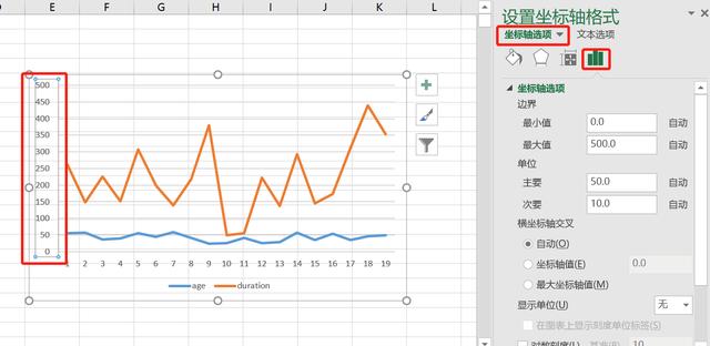 从零掌握数据分析必备Excel技能（八）全面了解Excel的图表