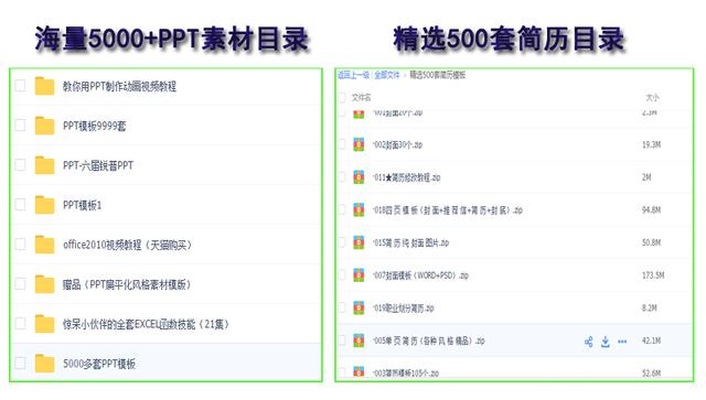 海量PPT模板+精选500套<a href='https://www.qiaoshan022.cn/tags/jianlimoban_2032_1.html' target='_blank'>简历模板</a>免费分享，总有您需要的款式！