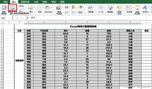 数据分析就靠它，用Excel必须掌握的神技！