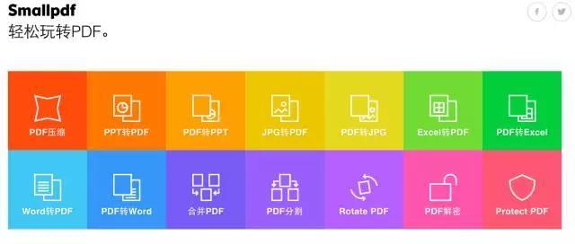 6种方法轻松将PDF转换为Word文档，办公必备！