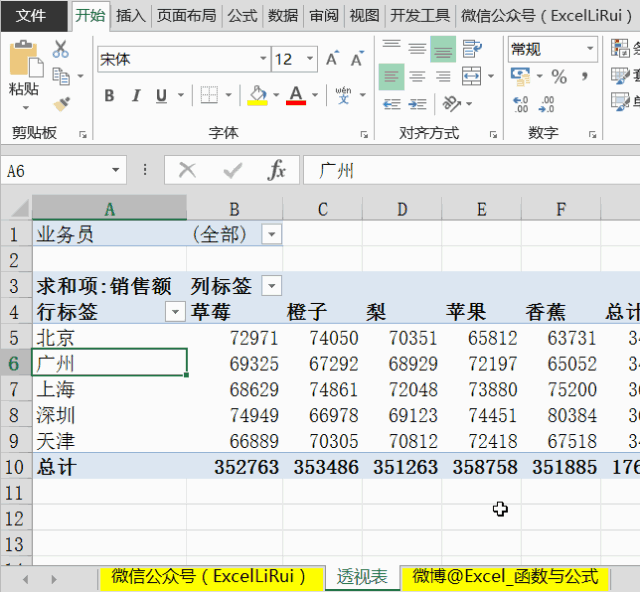 玩转Excel数据透视表排序，看这一篇就够了！