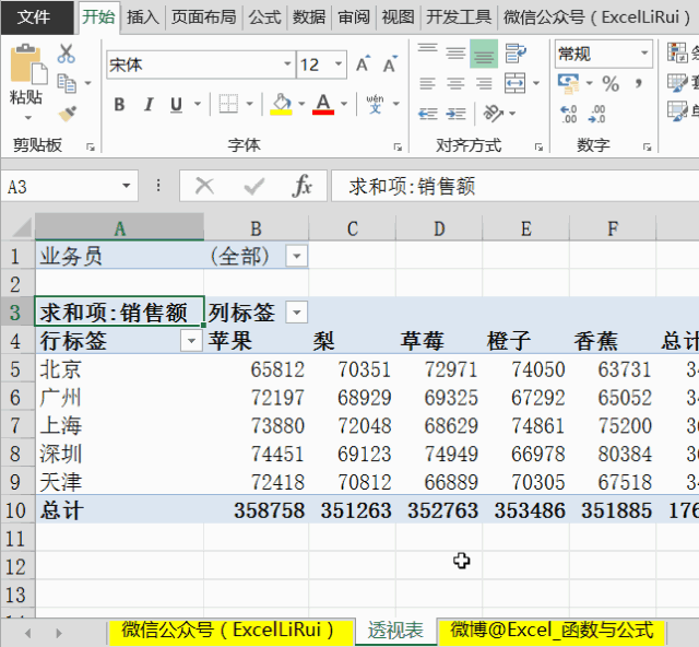 玩转Excel数据透视表排序，看这一篇就够了！