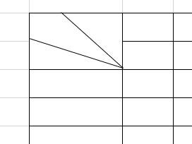 Excel表格斜线的制作方法