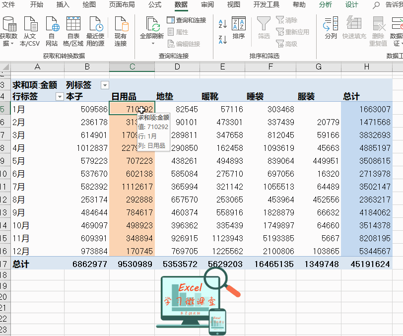轻松搞定Excel数据透视表的排序问题！