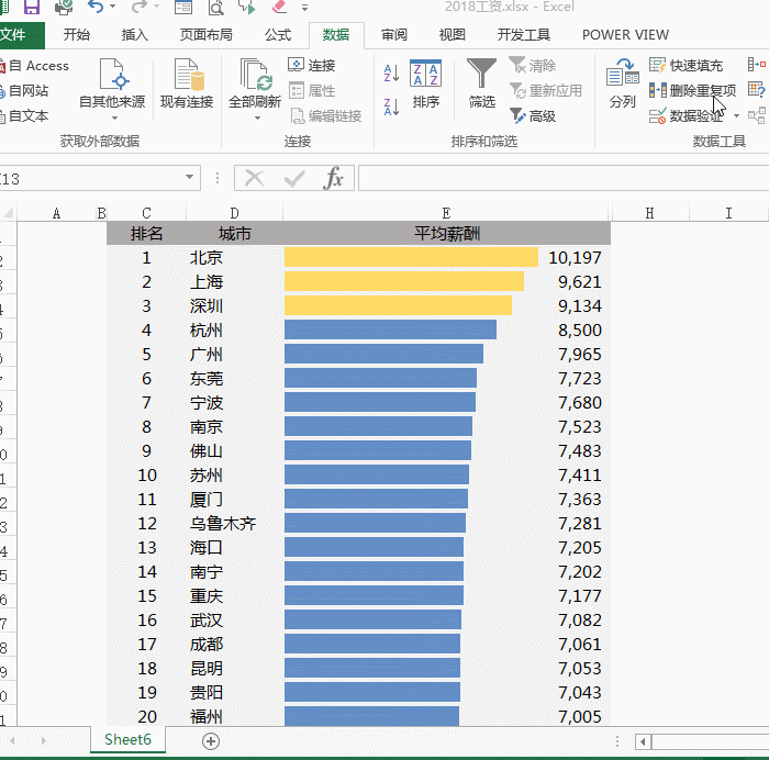 让Excel表格自动排序，看看牛不牛！