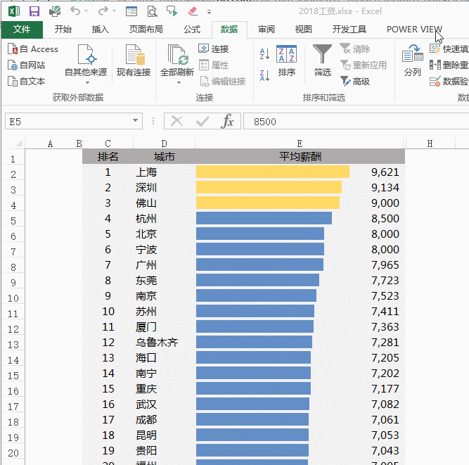 让Excel表格自动排序，看看牛不牛！