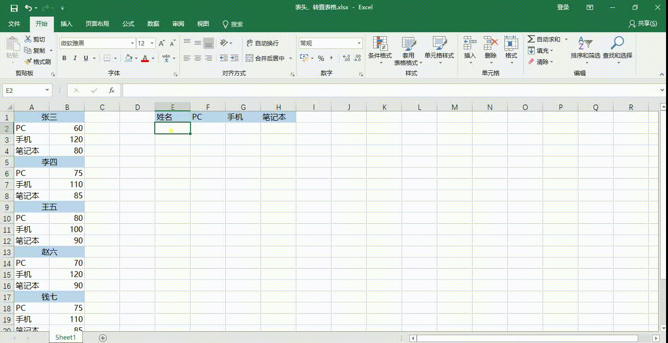 Excel神技能丨3分钟学会<a href='https://www.qiaoshan022.cn/tags/zhizuoxiexianbiaotou_6601_1.html' target='_blank'>制作斜线表头</a>、转置表格