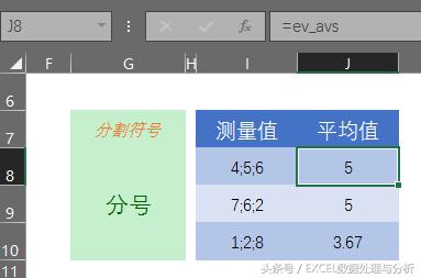 Excel宏表函数Evaluate的奇妙用途