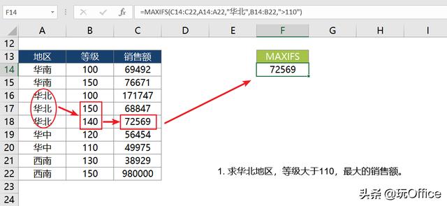 Excel2019新增函数0304-MAXIFS MINIFS