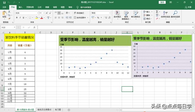 2000套Excel经典图表模板免费送！带公式可直接编辑，职场必备