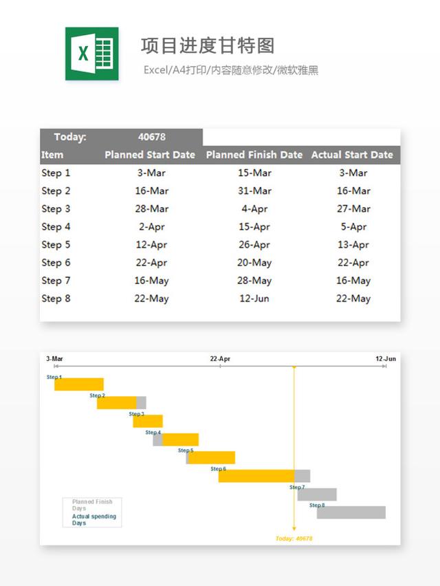 211套Excel动态可视化模板，无套路免费送！瞬间做出高逼格图表