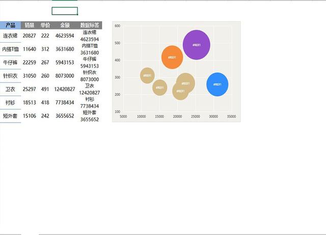 400套Excel可视化图表+办公室专用表格+人力资源模板，你需要吗？
