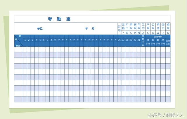 Excel模板合集：包括财务报表，考勤表，工资表，张张都是经典！