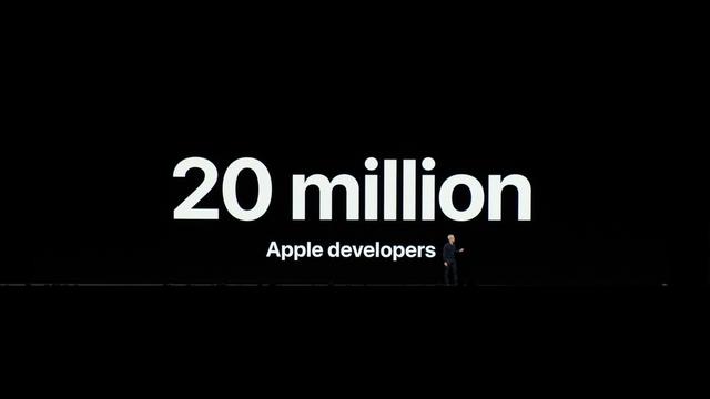 苹果WWDC2018发布会演示文稿（PPT&amp;amp;keynote）~258P欢迎下载！