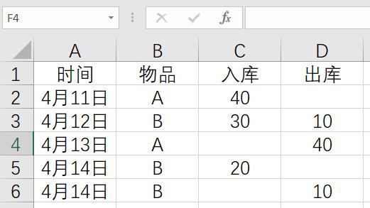 两种Excel进销存表格设计，都可以用<a href='https://www.qiaoshan022.cn/tags/shujutoushibiao_600_1.html' target='_blank'>数据透视表</a>求库存！