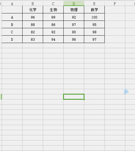 学Excel怎么能不会制作漂亮的表头？快速<a href='https://www.qiaoshan022.cn/tags/zhizuoxiexianbiaotou_6601_1.html' target='_blank'>制作斜线表头</a>教程
