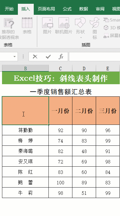 Excel斜线表头制作方法：单线、多线、斜体是如何制作的？
